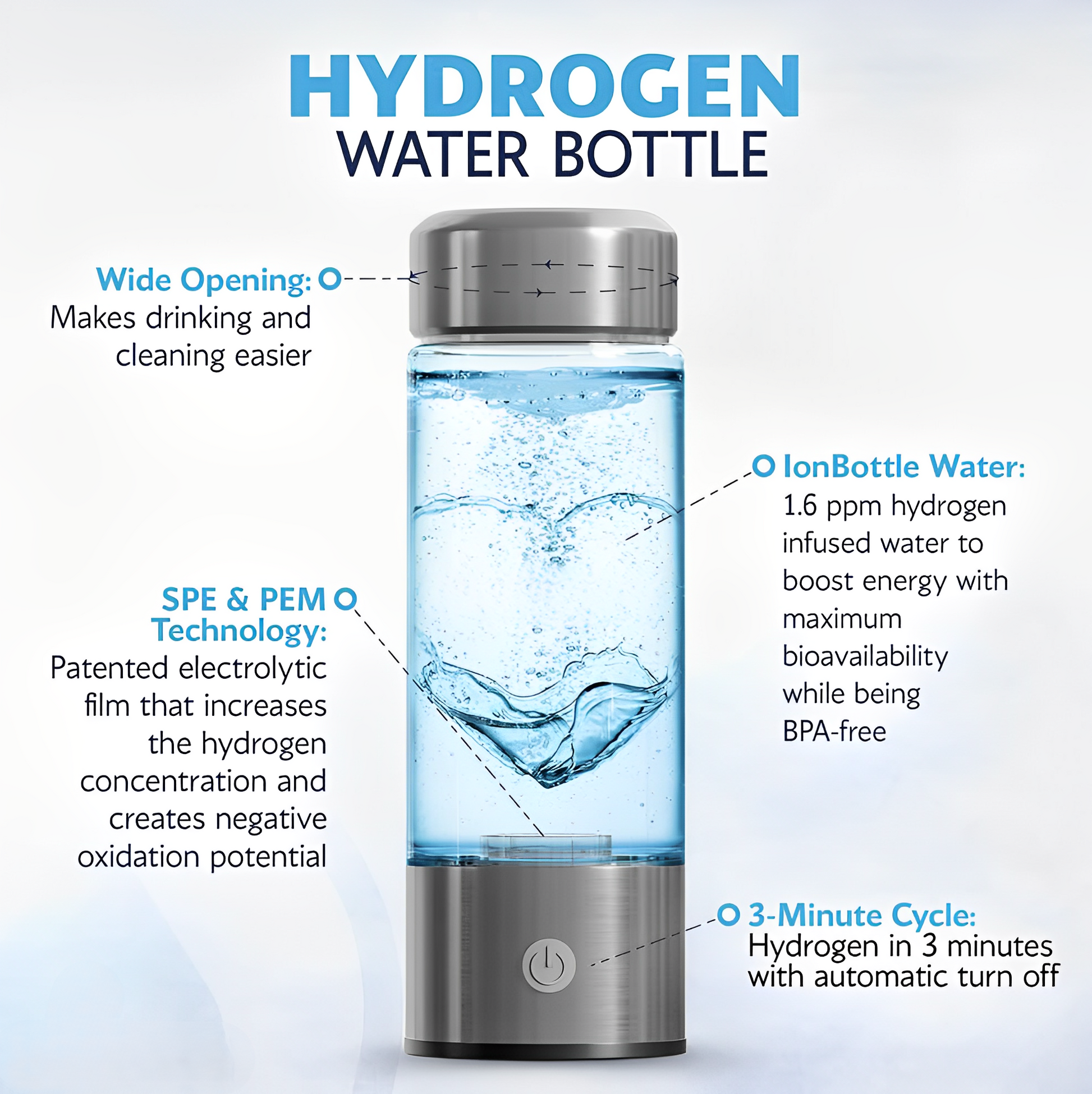HidroDrink™- Hydrogen Water Bottle