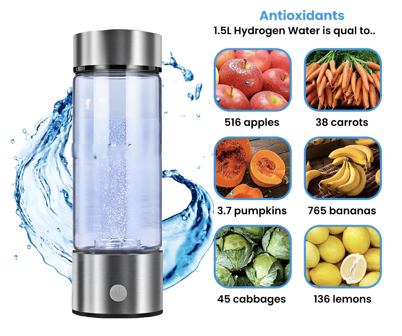 HidroDrink™- Hydrogen Water Bottle